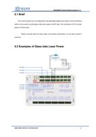 Brief RDC6585PC Control System manual V10 This control (Page 29 / 99) RDC6585PC Control System User Manual V1.0